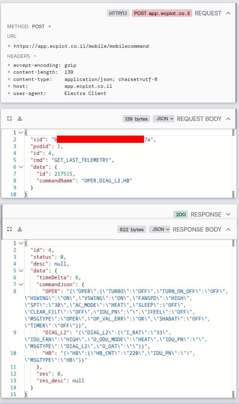 HTTP Toolkit showing a GET_LAST_TELEMETRY request and response. The request includes the device ID and commandName. The response contains the current AC state as a JSON string with settings like TURBO OFF, AC_MODE HEAT, SPT 30 (set point temperature), FANSPD HIGH, and various other operational parameters.